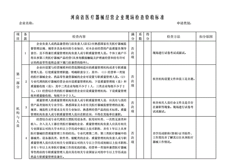医疗设备：批发行业的风向标